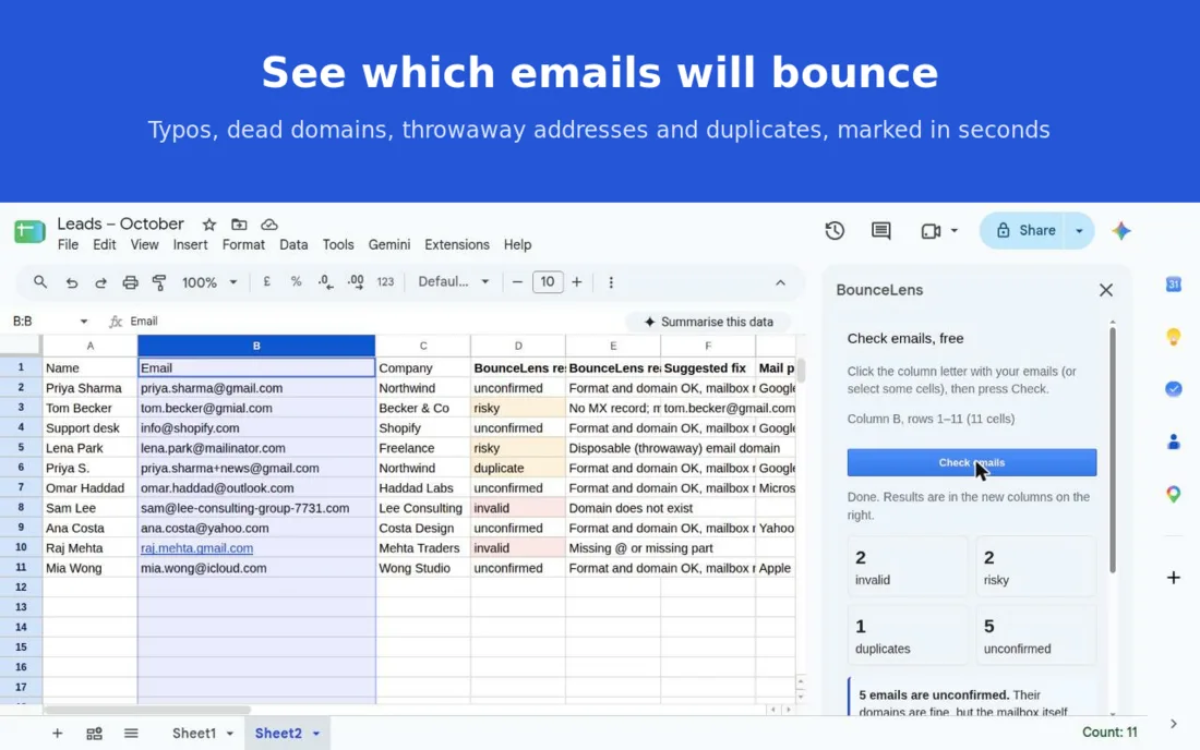 A Google Sheet of leads with BounceLens result columns: unconfirmed, risky, duplicate and invalid rows colour coded, and the BounceLens sidebar showing 2 invalid, 2 risky, 1 duplicate and 5 unconfirmed